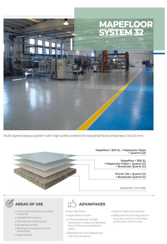 Resin_cementitious floor. Flooring sistem